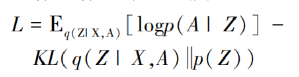 Loss function formula